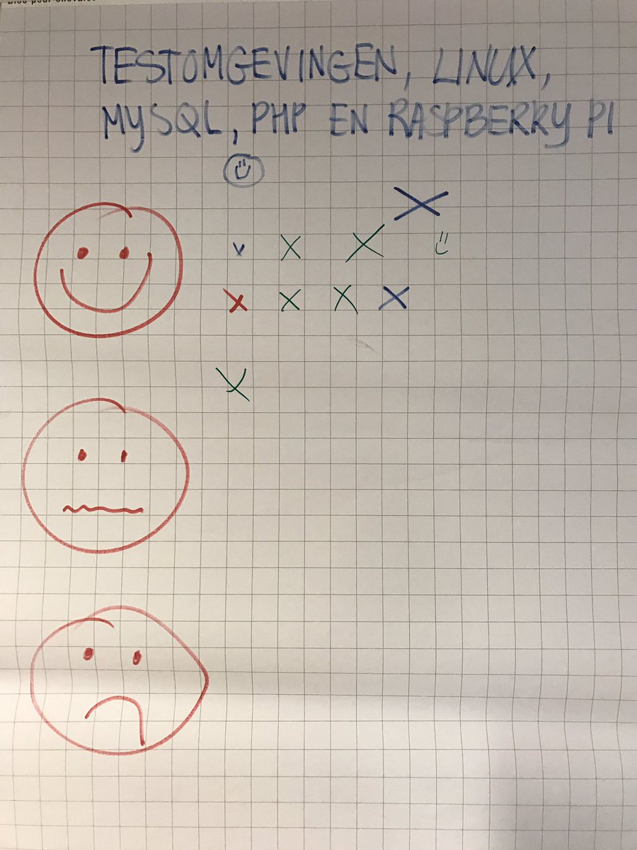 rudiniemeijer's tweet photo. Het was een intensieve dag met Linux en MySQL bij @ITPHFC, maar de trainees Software Testen van @YoungCapital_NL waren tevreden #blijmee https://t.co/Bw0TKQj0hB
