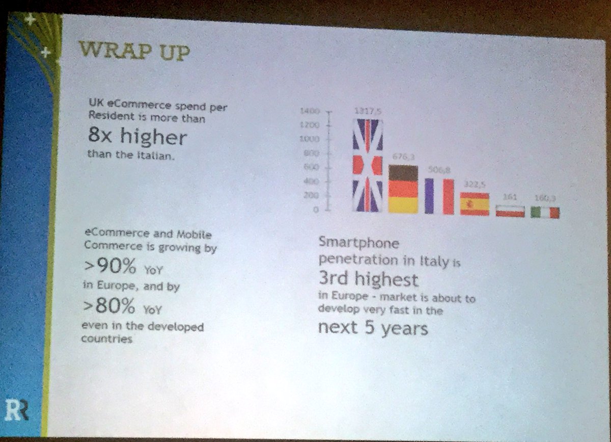 saragiliberto's tweet photo. Ulv Michel - Disruptive industries, eCommerce data and mobile commerce @rankingroad #WebShow2017 https://t.co/EXTiYsRyMb