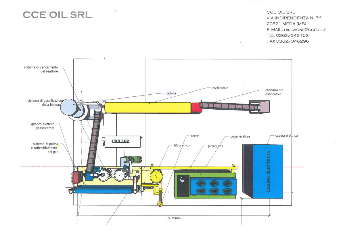 ccengineering's tweet image. Nel layout una semplificazione dei nuovi generatori mediante pirogassificazione di cippato legnoso
CCE OIL SRL 
#pirogassificatore