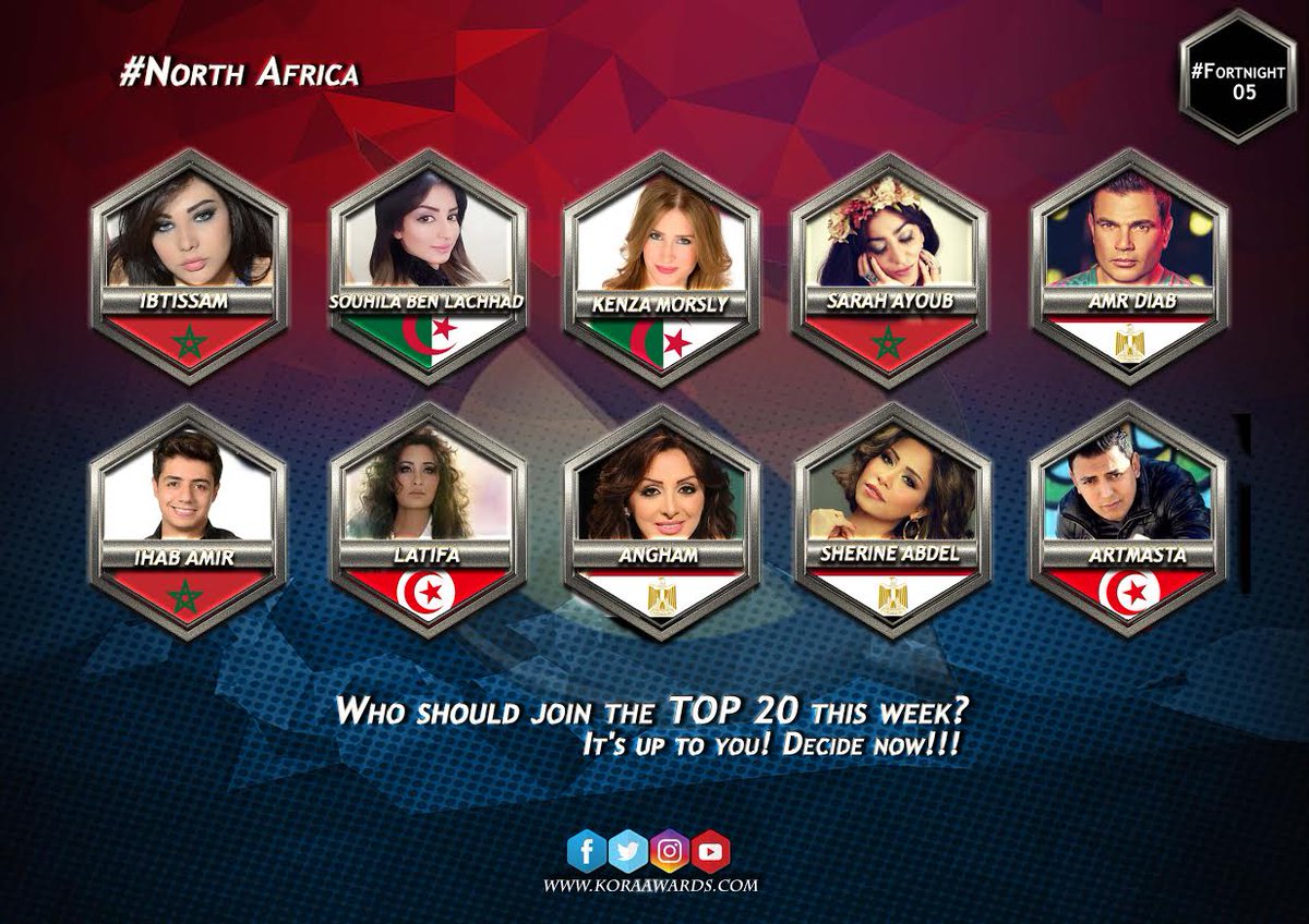 kora_awards's tweet photo. #Top20KORA #AfricanMusic #NorthAfrica #Fortnight5 
Who should join the TOP 20 this Fortnight?
It's up to you! Decide now! https://t.co/72K2VgIBfE