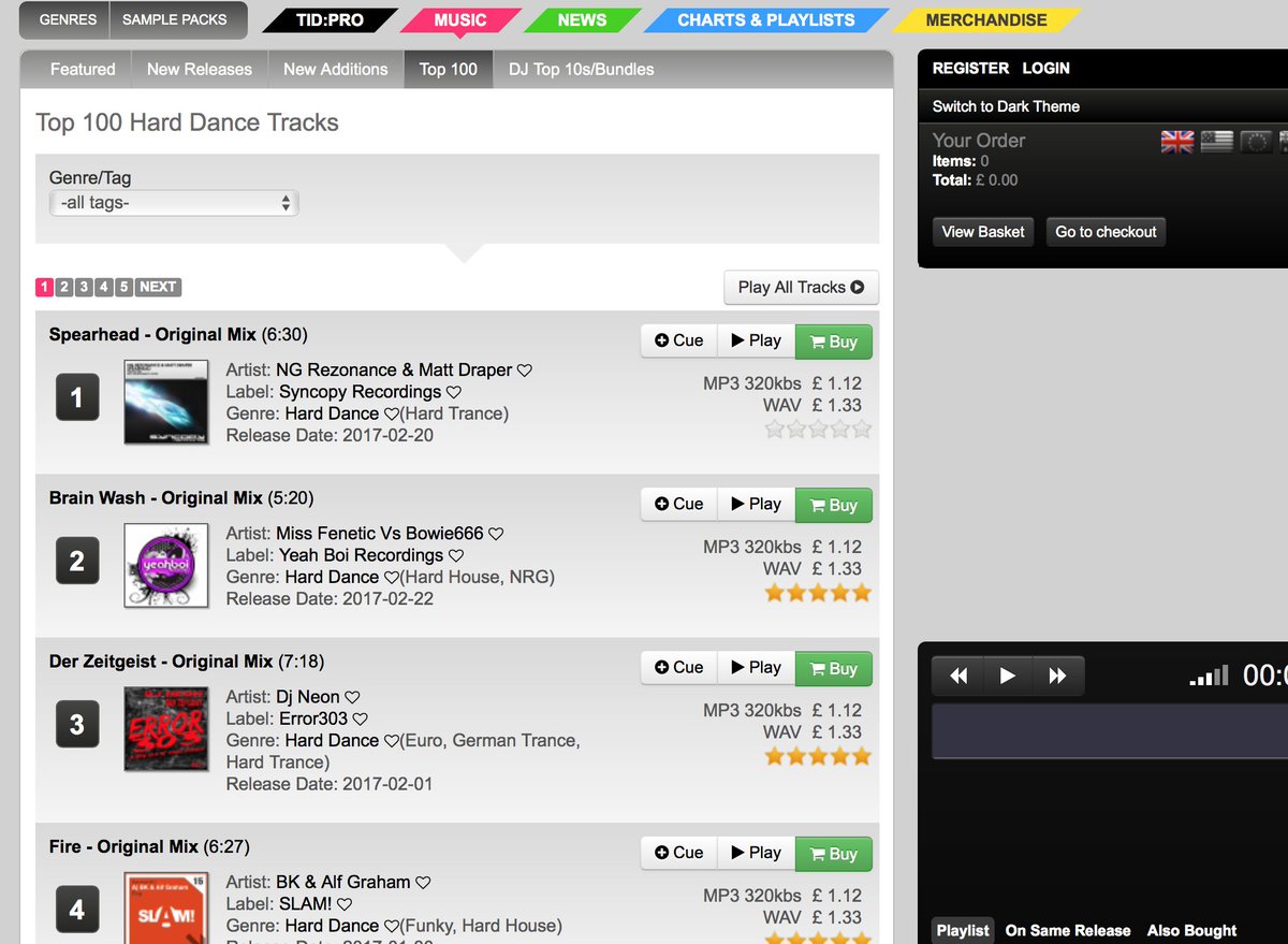 MissFenetic's tweet photo. Number 1 in the Top Hard House tracks. Number 1 in the Top NRG tracks. NUMBER 2 OVERALL IN THE HARD DANCE CHART!! 😀 @Bowie_666 @Yeah_Boi_HQ https://t.co/tk4o2GVOnL