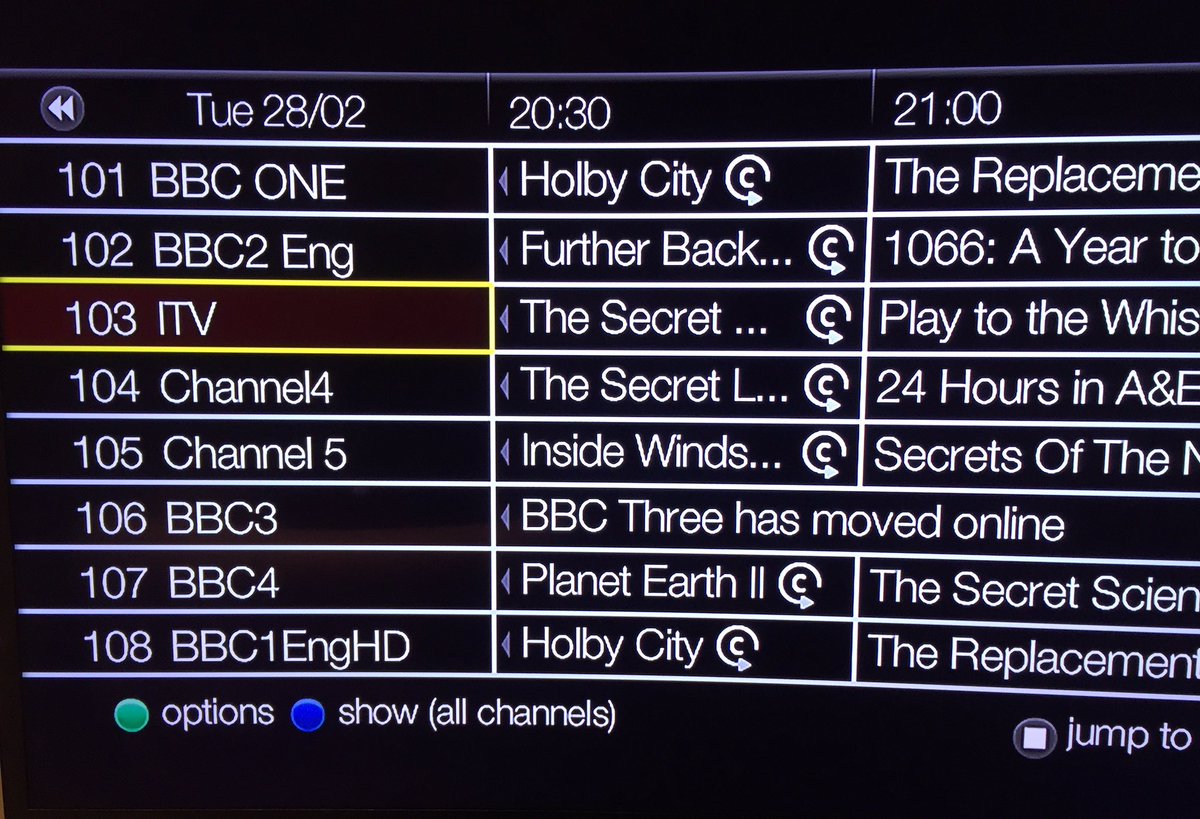 mrmaxhacks's tweet photo. Either the world is becoming more secretive, which is terrifying...
Or documentary naming is becoming lazier. #secret https://t.co/BXvNDdo18A