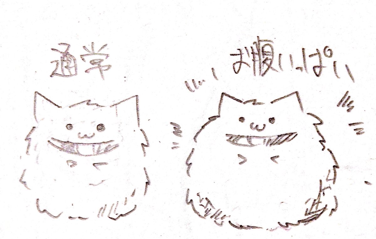 やっちん Sur Twitter 通常首輪付きけものと膨れけもの比較してみたけど太ってもあまり違和感無いことに気づいた