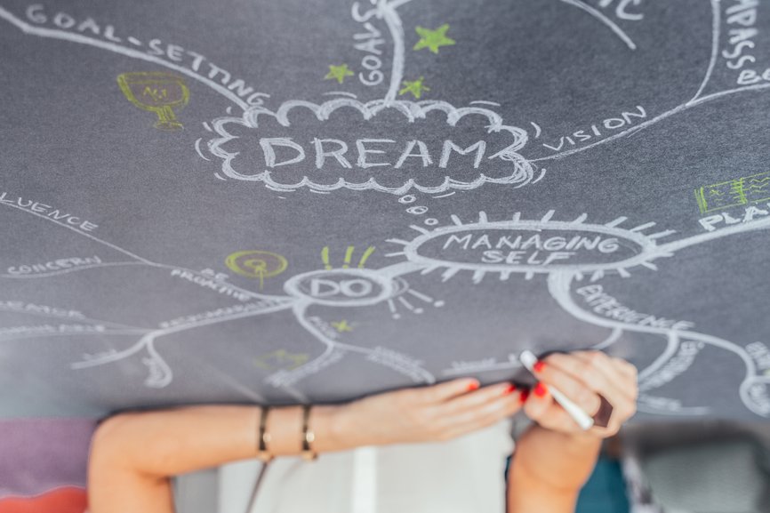 Capacity7Team's tweet image. Achieving the Win in an Employee-Centered Economy capacity7.com/achieving-the-…