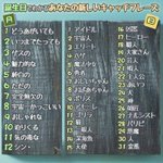 誕生日でわかる自分の新しいキャッチフレーズがこれ!
