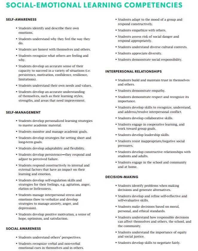 Social-emotional learning competencies by @PeopleforEd peopleforeducation.ca/measuring-what… #edchat #AussieEd