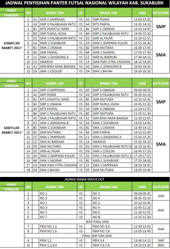 Jadwal penyisihan Panther Nasional Reg Sukabumi tanggal 03-05 maret 2017