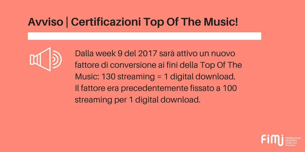 FIMI_IT's tweet photo. 📢 [NEWS!] Ecco la nuova metodologia: da questa settimana si cambia! 👉
https://t.co/uQEgizgjU4 https://t.co/3NT8fFedw5