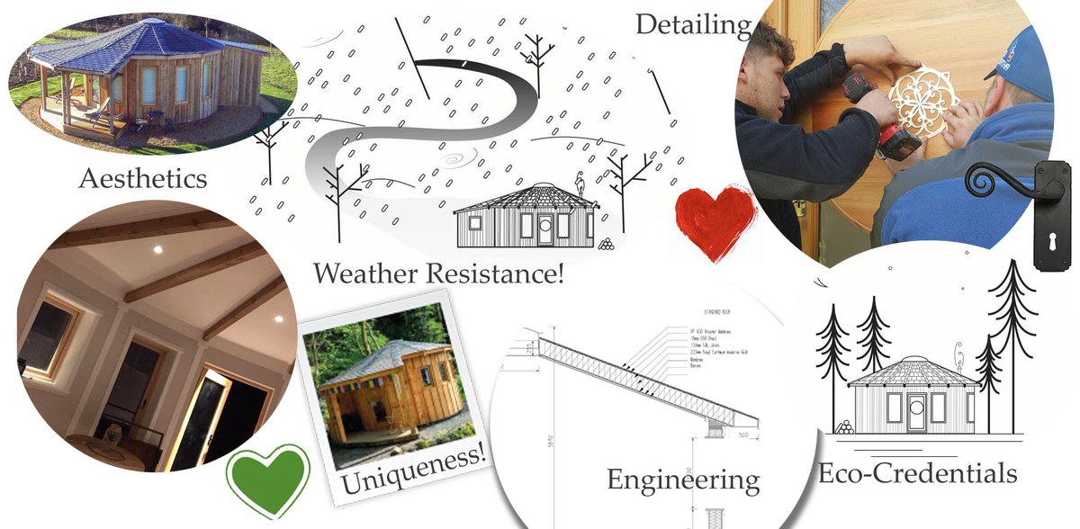 RotundaEcoBuild's tweet image. Well designed Classrooms boost academic success!  rotunda.co.uk/well-designed-…