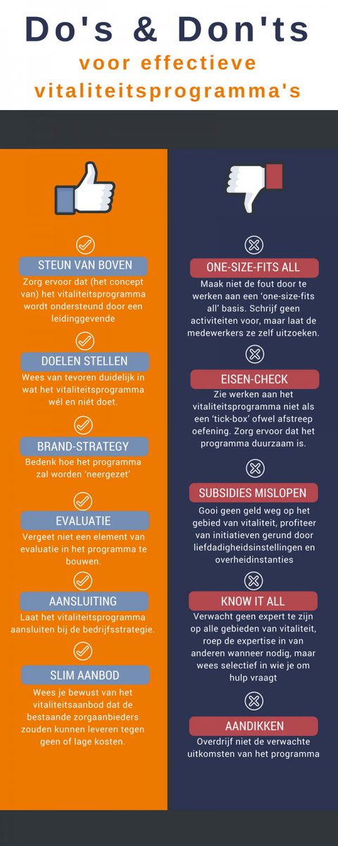 _ENERGYPLATFORM's tweet photo. Wat belangrijk is bij de opbouw van een #vitaliteitsprogramma https://t.co/RsR34uU6fC https://t.co/j4qGJhG0tW