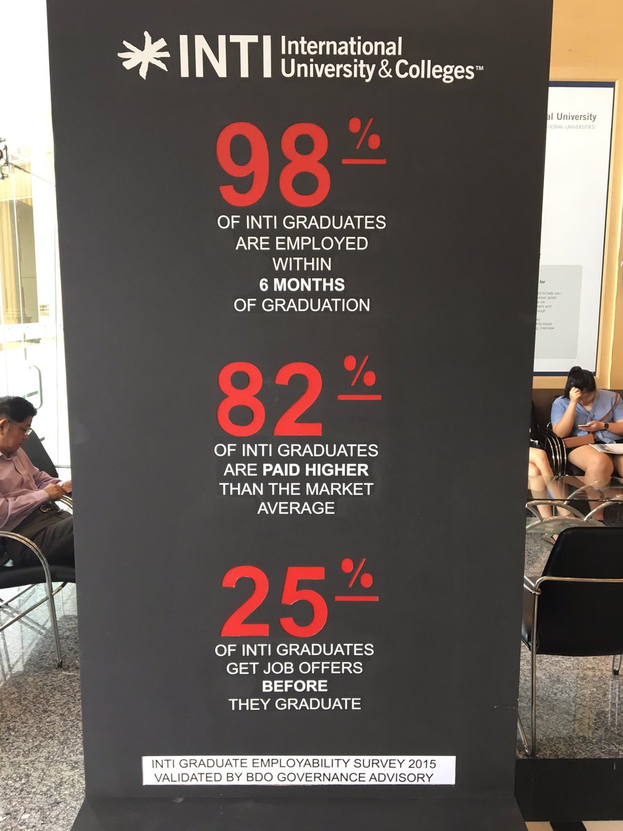 Acliment's tweet photo. Laureate &amp; students employability. https://t.co/0iLEvfws5a