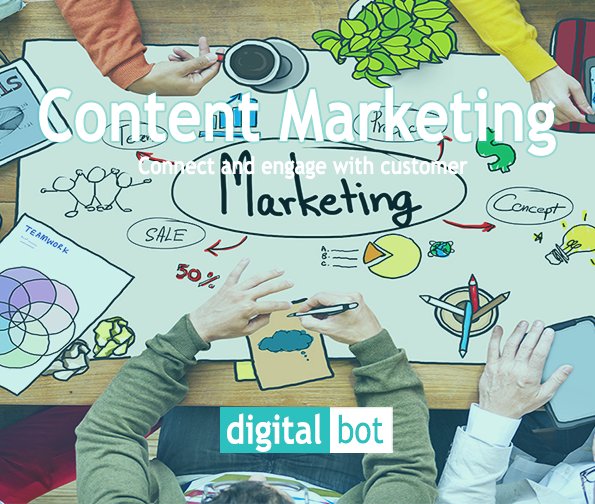 digitalbotin's tweet photo. Connect &amp; engage with customer through qualified content https://t.co/qj9aG7ErDk #DigitalMarketing Result Driven #contentmarketing strategy😀 https://t.co/gyLLpHoddd