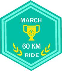 VeloPal's tweet photo. Join a wide variety of challenges for the month of March at https://t.co/D9oMW4Crcs https://t.co/wUBADTVgdX