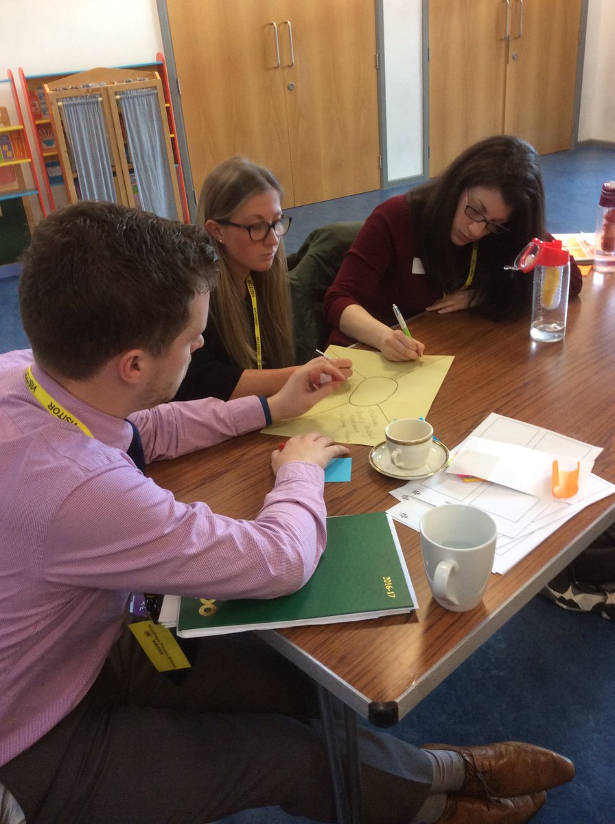 TTSAtrafford's tweet photo. RQT Day 1 - reflecting on our practice. Thinking about how we provide FEEDBACK @VisibleLearning https://t.co/ArPsbaDhyH