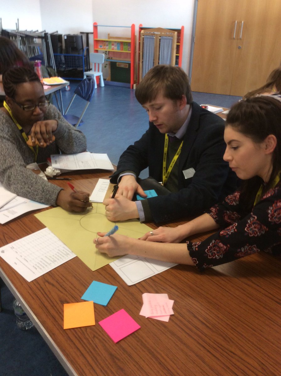 TTSAtrafford's tweet photo. RQT Day 1 - reflecting on our practice. Thinking about how we provide FEEDBACK @VisibleLearning https://t.co/ArPsbaDhyH