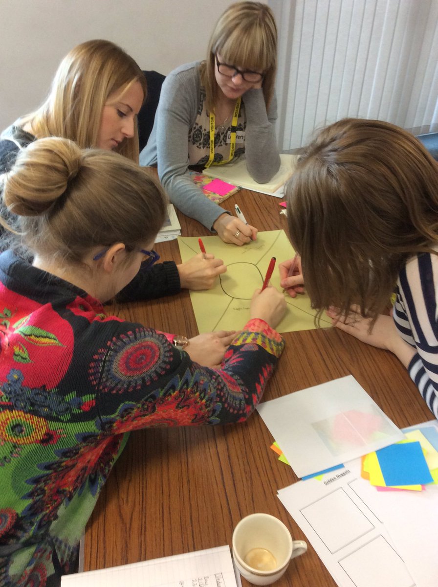 TTSAtrafford's tweet photo. RQT Day 1 - reflecting on our practice. Thinking about how we provide FEEDBACK @VisibleLearning https://t.co/ArPsbaDhyH