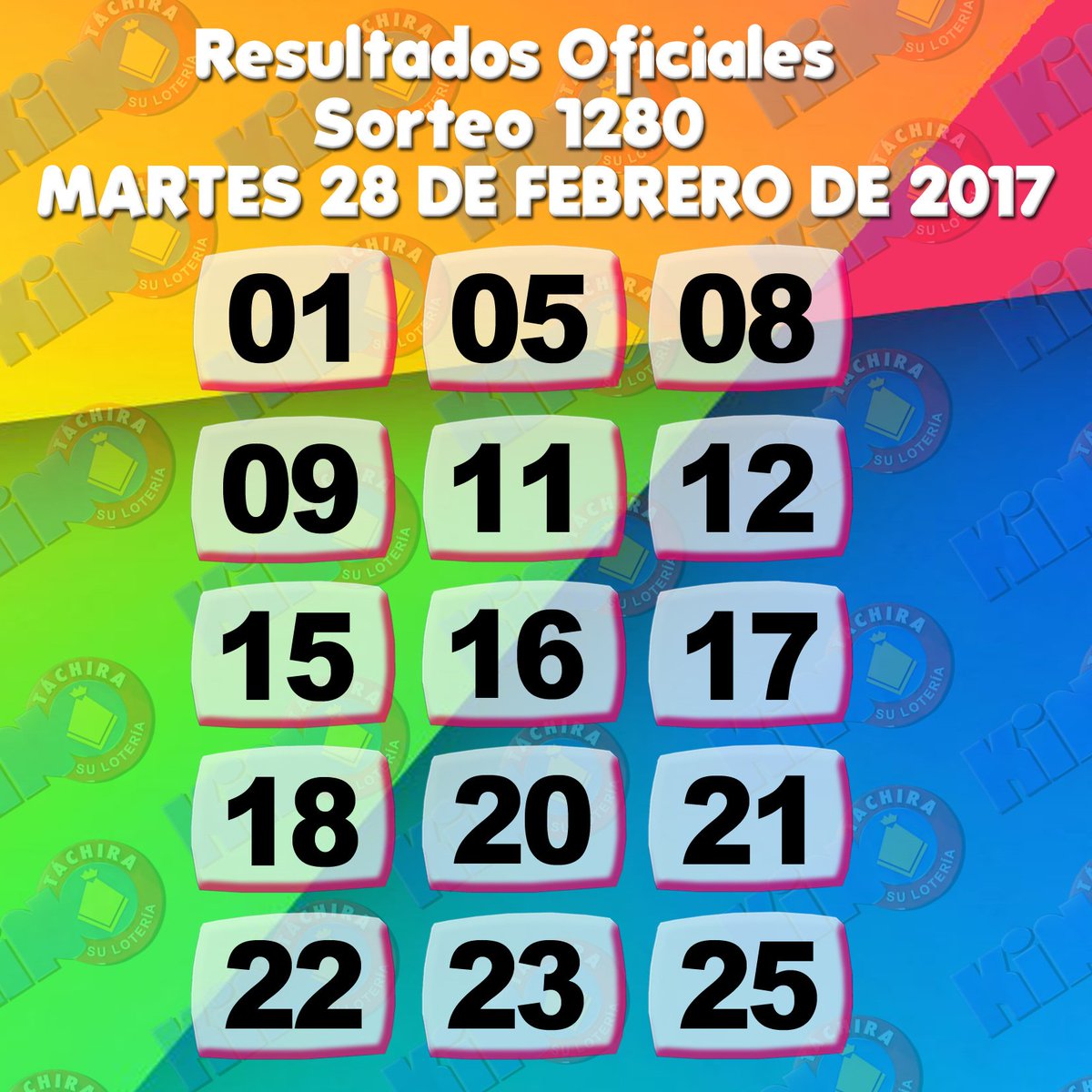 ConSentidoLibre's tweet photo. Resultados del sorteo 1280 del 28 de febrero de 2017 #ExtraDeCarnaval, próximo martes 110 millones de Bs! Para ganar hay que jugar... https://t.co/8DYzxt5GBo