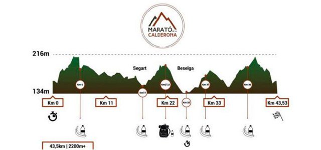 Runners en Español tweet media