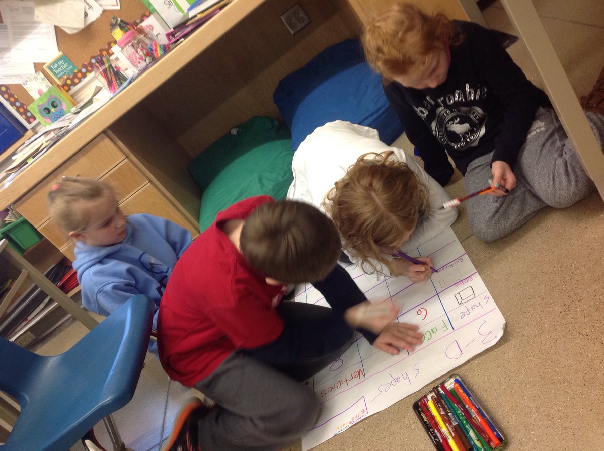 3wlittlefalls's tweet photo. Exploring 3D shapes #accountabletalk #handsonlearning #shapeproperties https://t.co/AElFZdluvm