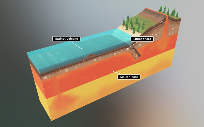 deltakosh's tweet image. JigSpace is a wonderful app using #babylonjs. it is like a Powerpoint in 3d jig.space