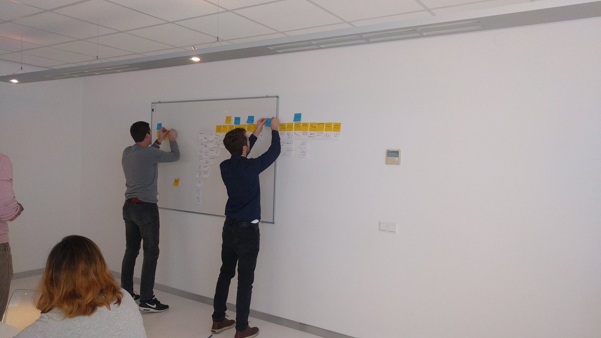 Today I performed my first programmer workshop ever :) Story Mapping for my co-workers at <a href="/ProcuriosDev/">Procurios Developers</a>