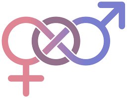 libertynation's tweet photo. Scientific findings confirm that #children struggling with gender dysphoria need therapy not surgery https://t.co/i2ldPX7r9c #transgender https://t.co/2Q9QStjxCh