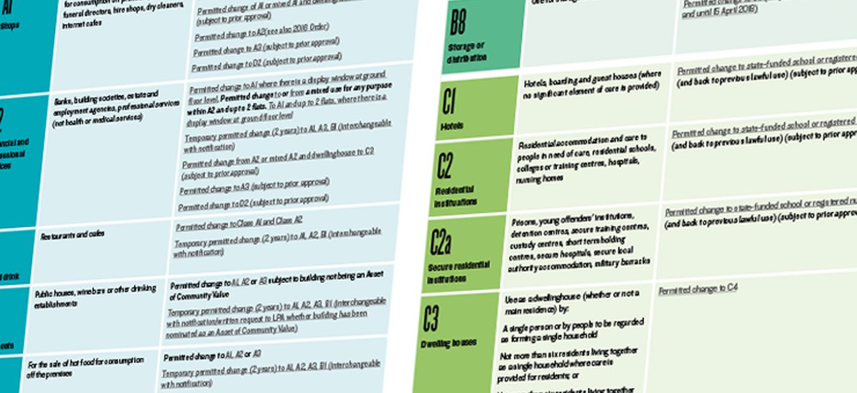 LichfieldsUK's tweet photo. Lichfields’ Guide to the #UseClassesOrder and permitted development rights: up to date (with more change...) | https://t.co/9y3j3ub8SQ https://t.co/0MjcjipdjO