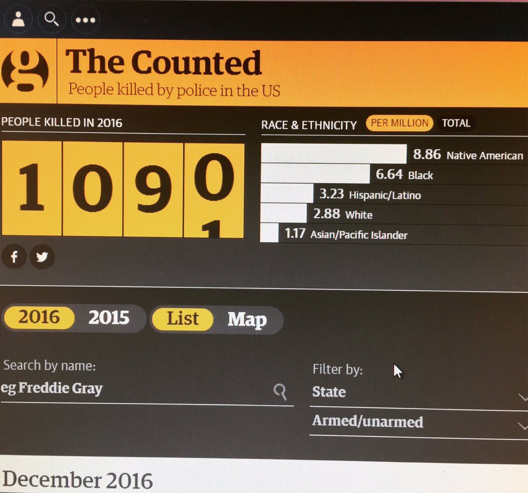 Mitsawokett's tweet photo. ... STILL needs to be talked about, but isn't. 😡#NativeAmerican #Native #NDN #n8v #CrimesOfGenocide #CrimeOfGenocide #TheCounted 2016 https://t.co/8irQfDeDT6
