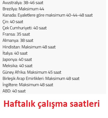 sivilmh's tweet photo. Aşağıda, bazı ülkelerdeki Mühendis ve Mimarların haftalık çalışma saatleri bulunmaktadır.
Sizce Türkiye ortalaması kaçtır? https://t.co/fHTMxangbu