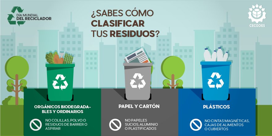 MallTopic's tweet photo. Porque todos podemos ser recicladores. ¡Feliz Día! 

#MallTopic #SomosMallers https://t.co/uqM9HPxzTI