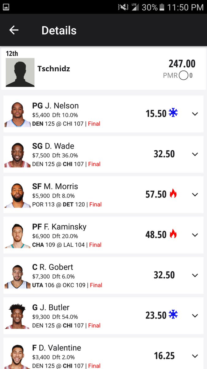 DFS_Ablitize tweet picture