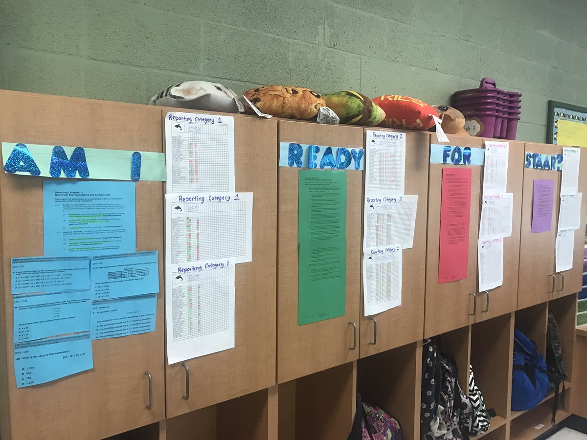 carlieburton31's tweet photo. Data Driven Instruction! Data tracking by reporting category @MsSutton5thgrad @TeamDurkeeES https://t.co/vfSMdb3bDi