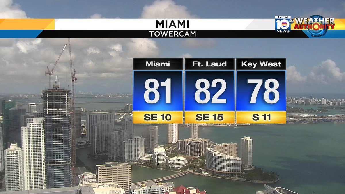 Nice afternoon around town with temps headed to 85° @trentaric says light showers are possible too https://t.co/Kb1wNgUtRy