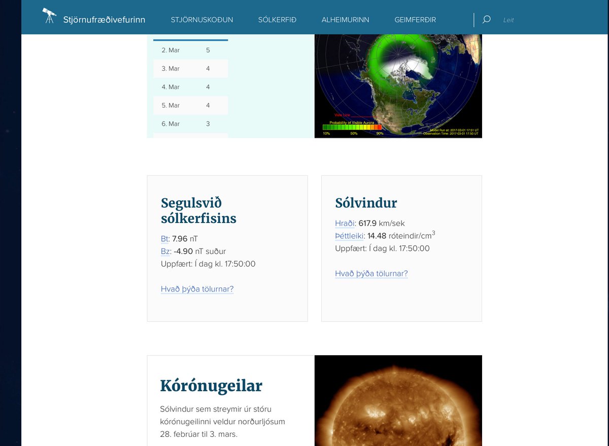 Segulsviðið í suður (sem er gott) og sólvindurinn hraðfleygur og þéttur. Við erum að fá yfir okkur fínan sólvind stjornufraedi.is/stjornuskodun/…