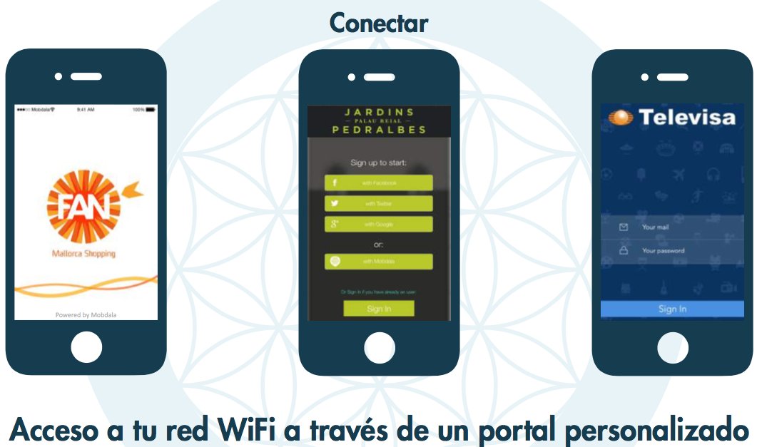 La primera impresión habla mucho de quien eres, <a href="/Mobdala/">Mobdala</a> viste tu landing page para dar la imagen ideal al cliente. #ExperienceMarketing