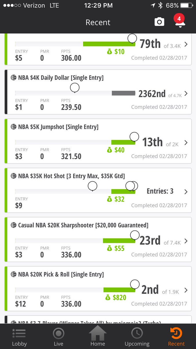 GeorgeL_DFS's tweet photo. Pretty decent night thanks to @TommyG @GuruEliteDFS. Total of $957 Won! #DFS #elitemafia https://t.co/C25S35k35D