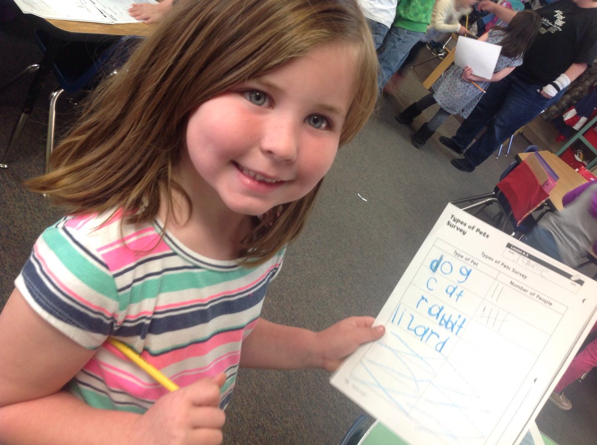 Classroom surveys! I wish you could hear how professional the question/answering process sounds in here!! #CircleBenton