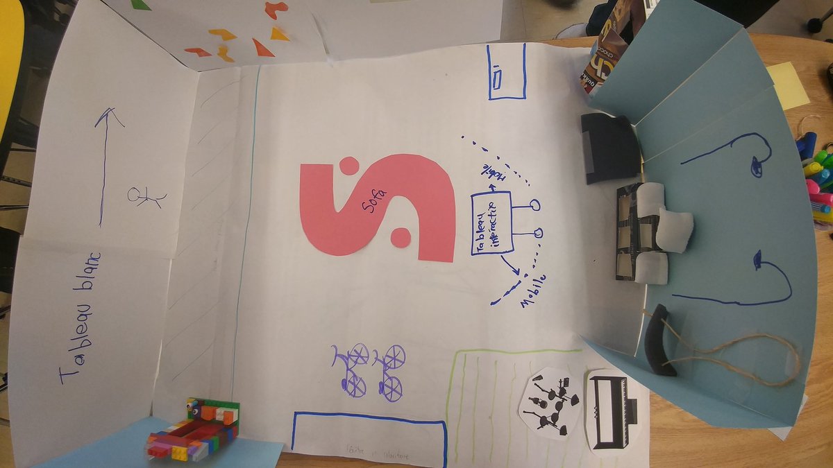 Patrick_LKF's tweet photo. Les prototypes de notre #espace21e à #SMBB @csdccs #cforptactics @r_hotte. @MmeJoGirard https://t.co/HmgZasECYC