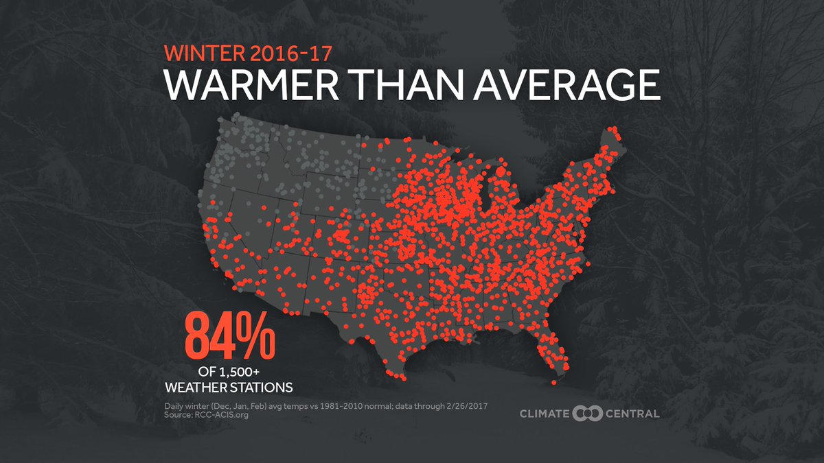 It wasn't just Miami. All locations in yellow had their hottest winters on record. Those in orange were above average. #climate