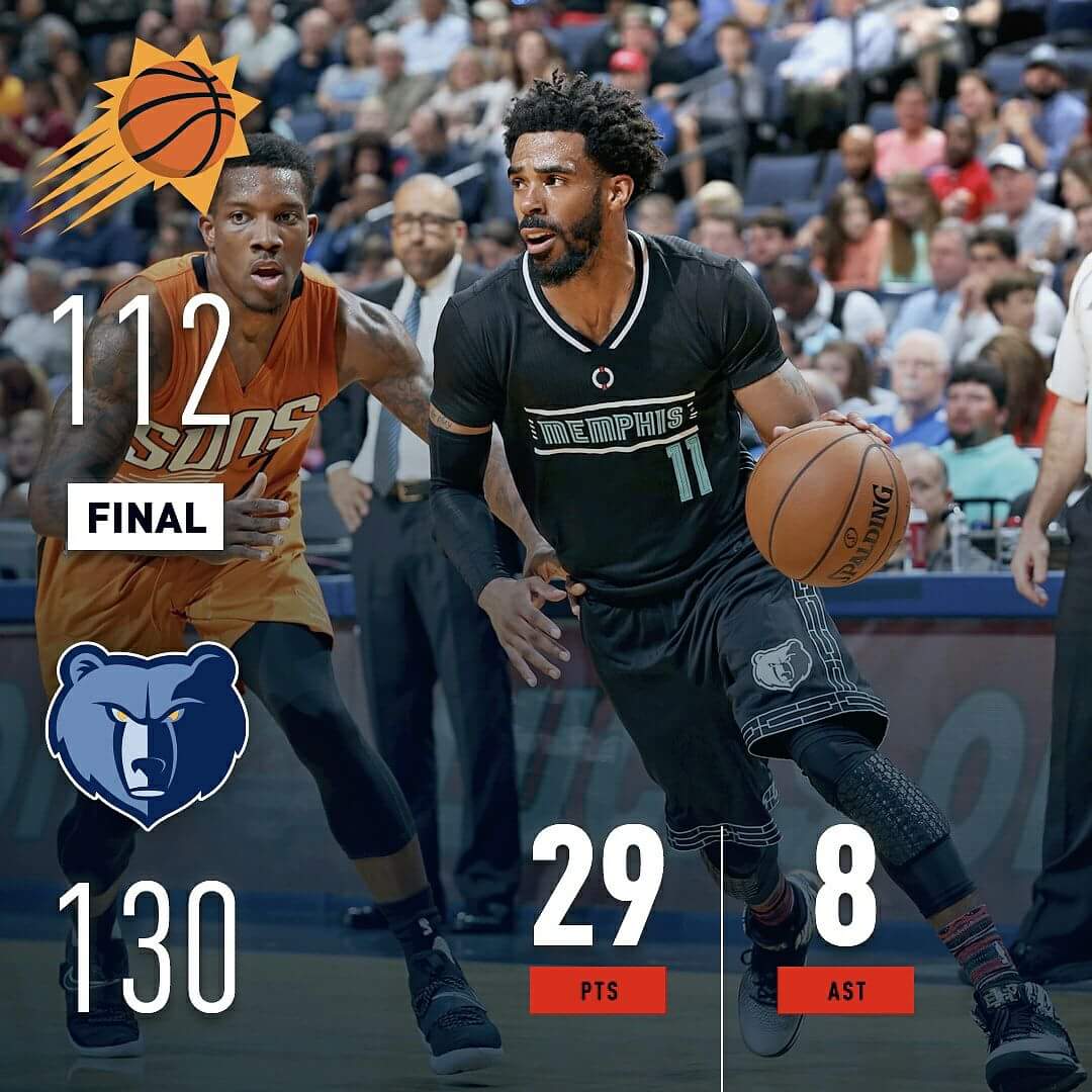 nbaenpr's tweet photo. #nba #ThisIsWhyWePlay #GrindCity #WeArePHX
#Basketball #Like4Like #Basketballneverstops #Basketballgame #Basketballislife #Basketballseason https://t.co/Lcjsowa54p