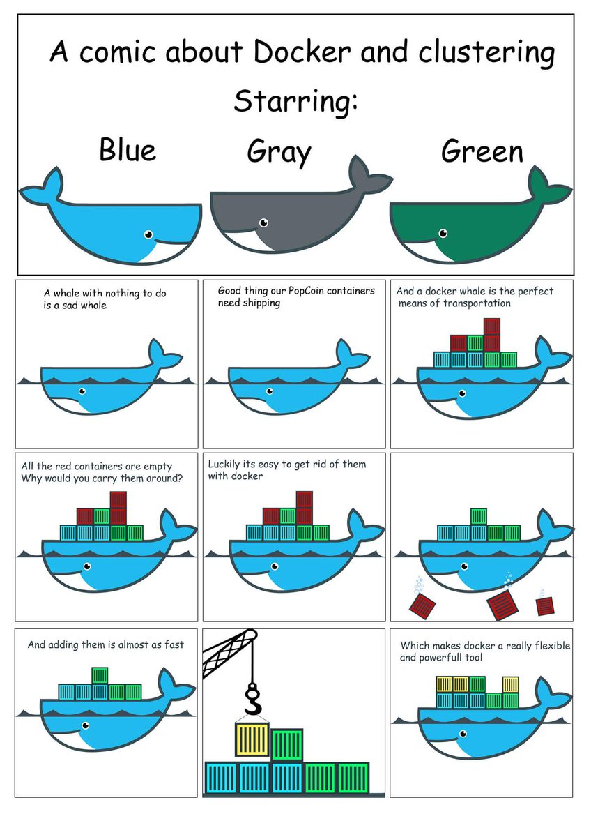 popcoinpay's tweet photo. Comic time! Thanks to @ConradVanVugt
#explainingclusteringtoyournan @docker #creativethinking #itfactory https://t.co/MknHbjnHh6