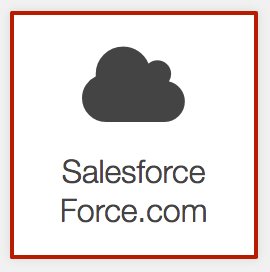 bitscooplabs's tweet image. @SalesforceDevs @salesforcestart @partnerforce: The Salesforce API is now mapped on #BitScoop. #APIs bitscoop.com
