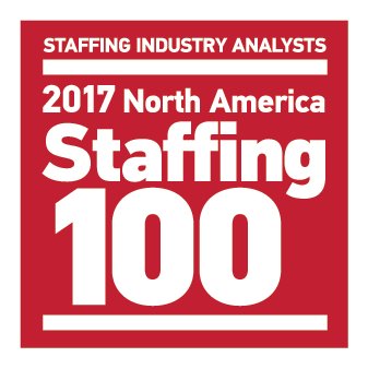 iqn's tweet photo. Congratulations to @Dleeby and @SherriHammons for being part of @SIAnalysts 2017 Staffing 100 Leadership list! https://t.co/gIi7Iz64Y2 https://t.co/1kkhz81EjM