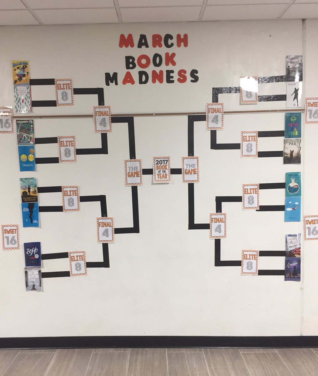 ReadLoveTeach's tweet photo. It's March. Let the madness begin!  #2017MBM @CliveAcademy @MissWakefield5 @mstierney5 https://t.co/auwPISNmMW