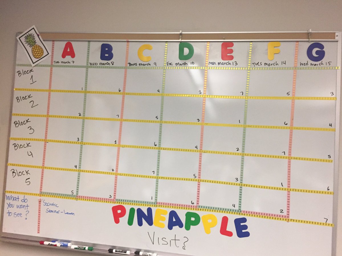 Mackeylytania's tweet photo. new board is ready to bring #pineapplevisits to SHS. Power of peer observation! #pineapplechart #swampscottshines @bigbluemurphy @sps01907 https://t.co/gwkfzNVDlN