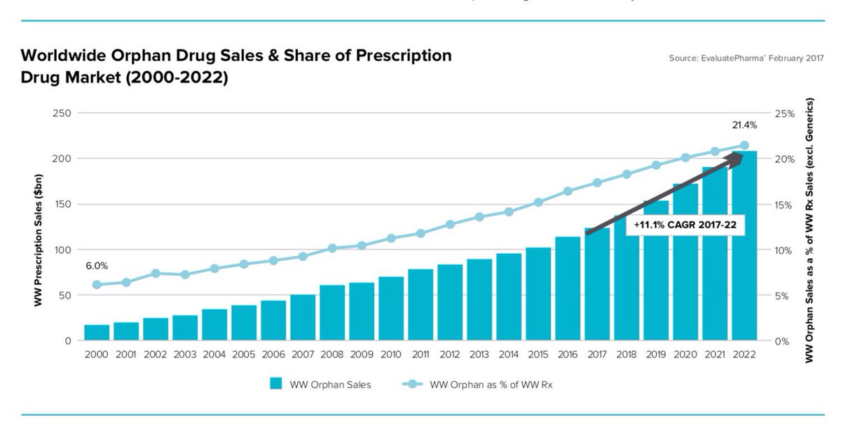 Darknet Market List 2024