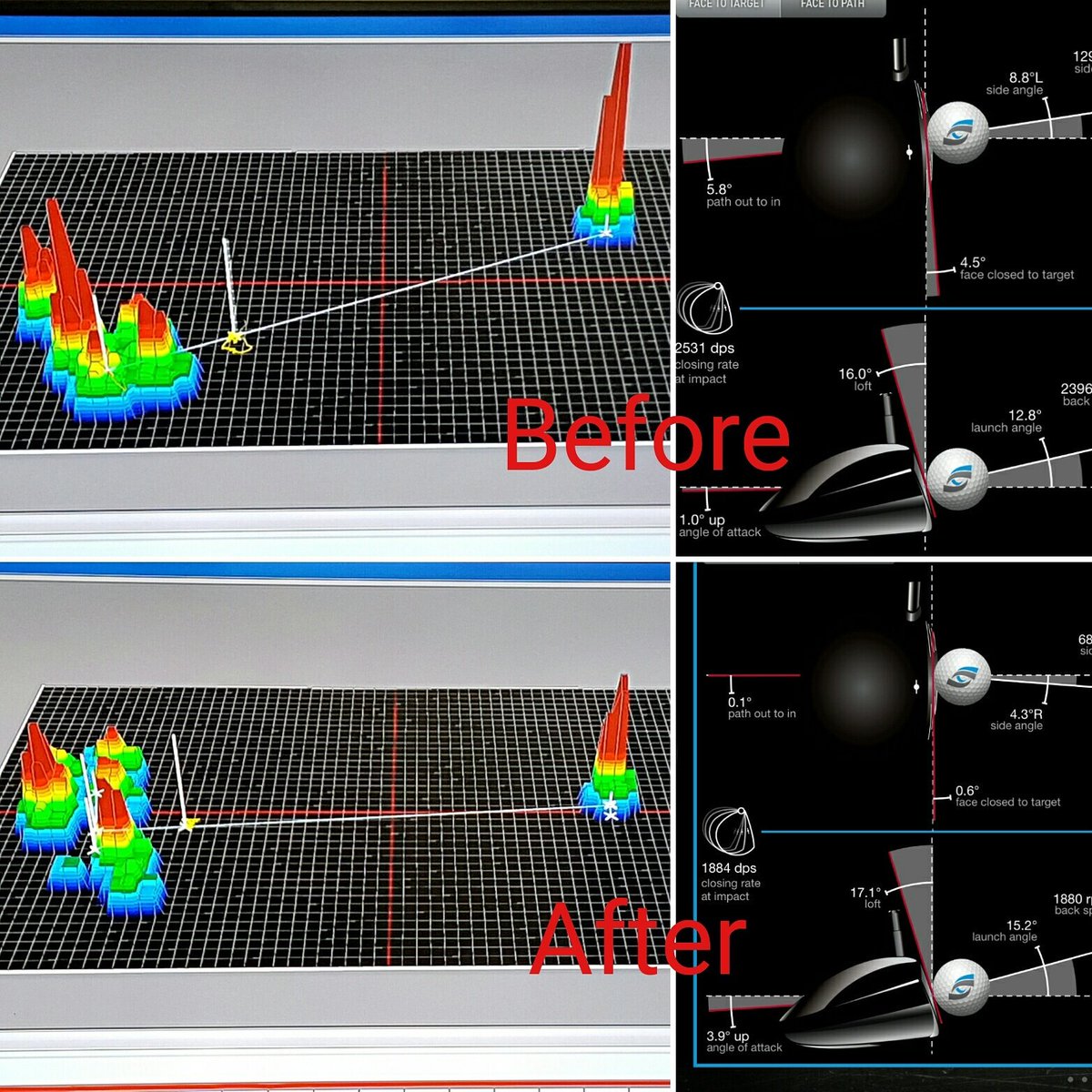 RossJacksonGolf's tweet image. Mike Mecheri enhanced swing path/dispersion due to improved pressure trace through impact zone!#RJG #results #SAMBalanceLab #seetheinvisible
