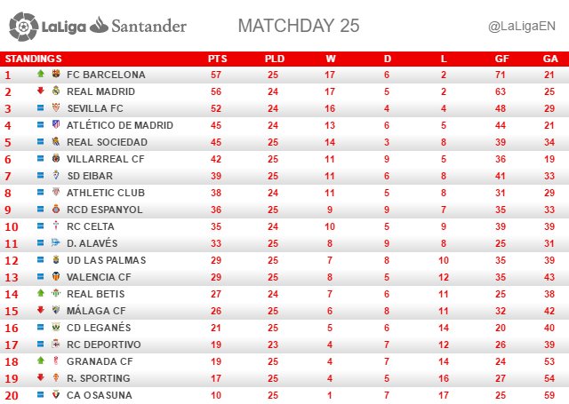 View image on Twitter View image on Twitter