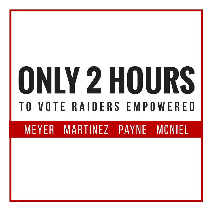Only two more hours left before voting closes! Make sure you visit ttu.edu/vote before 7 p.m. and vote #RaidersEmpowered