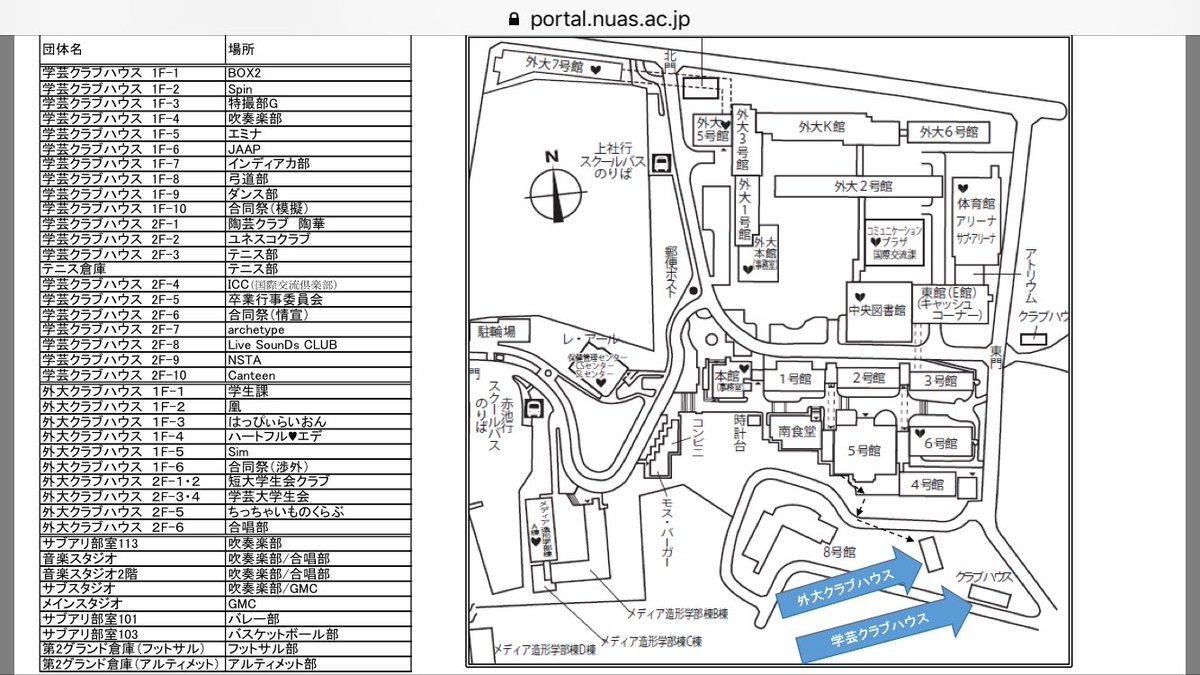 名古屋学芸大学 学生会 Sur Twitter おはようございます 本日11 00 521教室にて代表者会が行われます 主将 会計の方は参加お願いします また クラブ棟を使用しているクラブ 部活は クラブ棟清掃があります 対象の代表の方は 13 30に5号館1階ホール